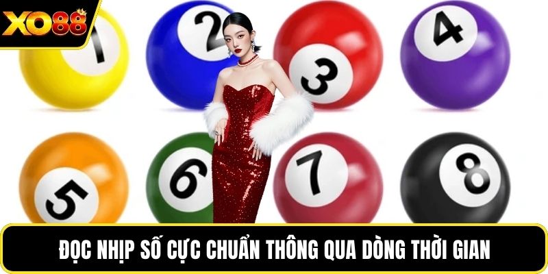 Đọc nhịp số cực chuẩn thông qua dòng thời gian
