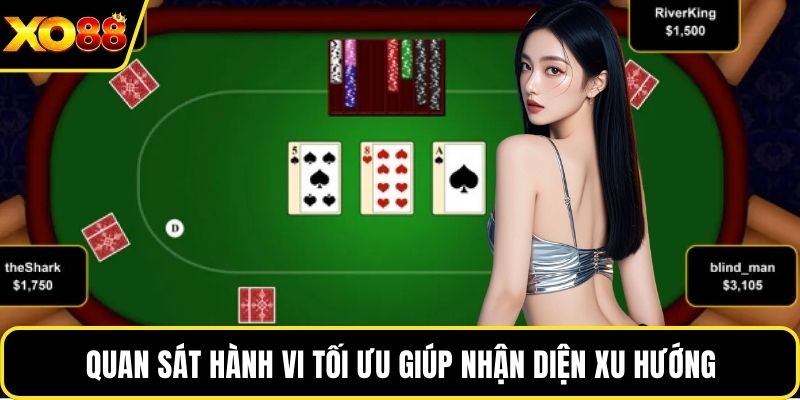 Quan sát hành vi tối ưu giúp nhận diện xu hướng